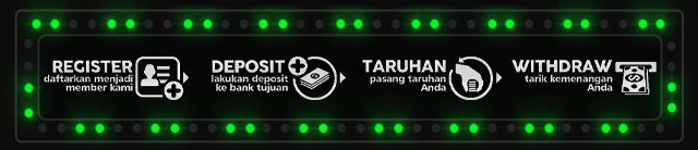 Score808 Jackpot